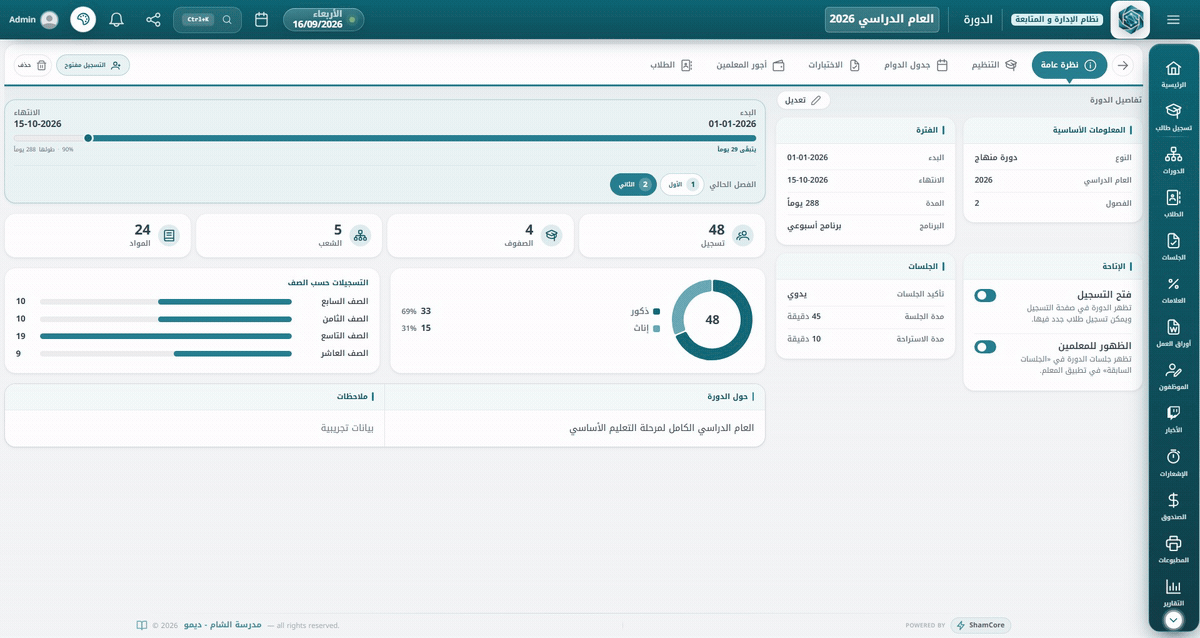 صفحة دورة العام الدراسي: نظرة عامة، ثم تنظيم الصفوف والشعب، والمواد، وتوزيع الطلاب على الشعب، والاختبارات